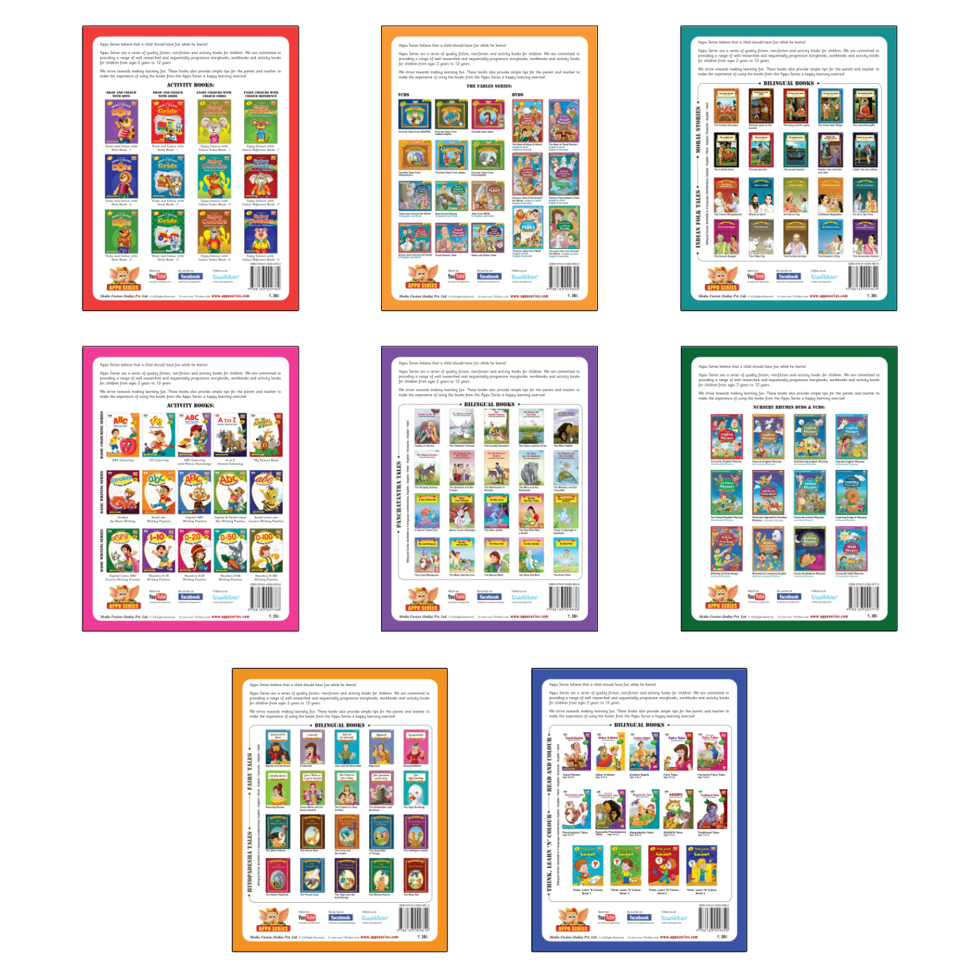 Appu All About Books