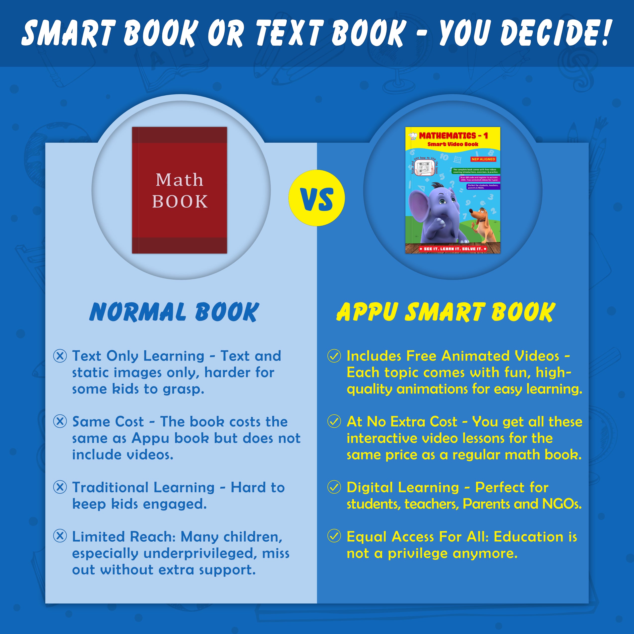 Mathematics Smart Video Book